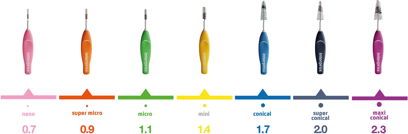 interprox® Packung 6 Stück rosa, Ø 0,7 mm, nano