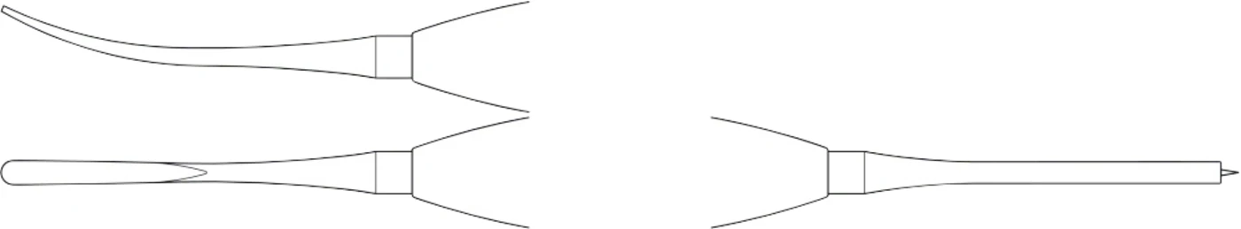 ERGOPLANT Platzierungsinstrument nach Stricker Stück DX600R, 190 mm