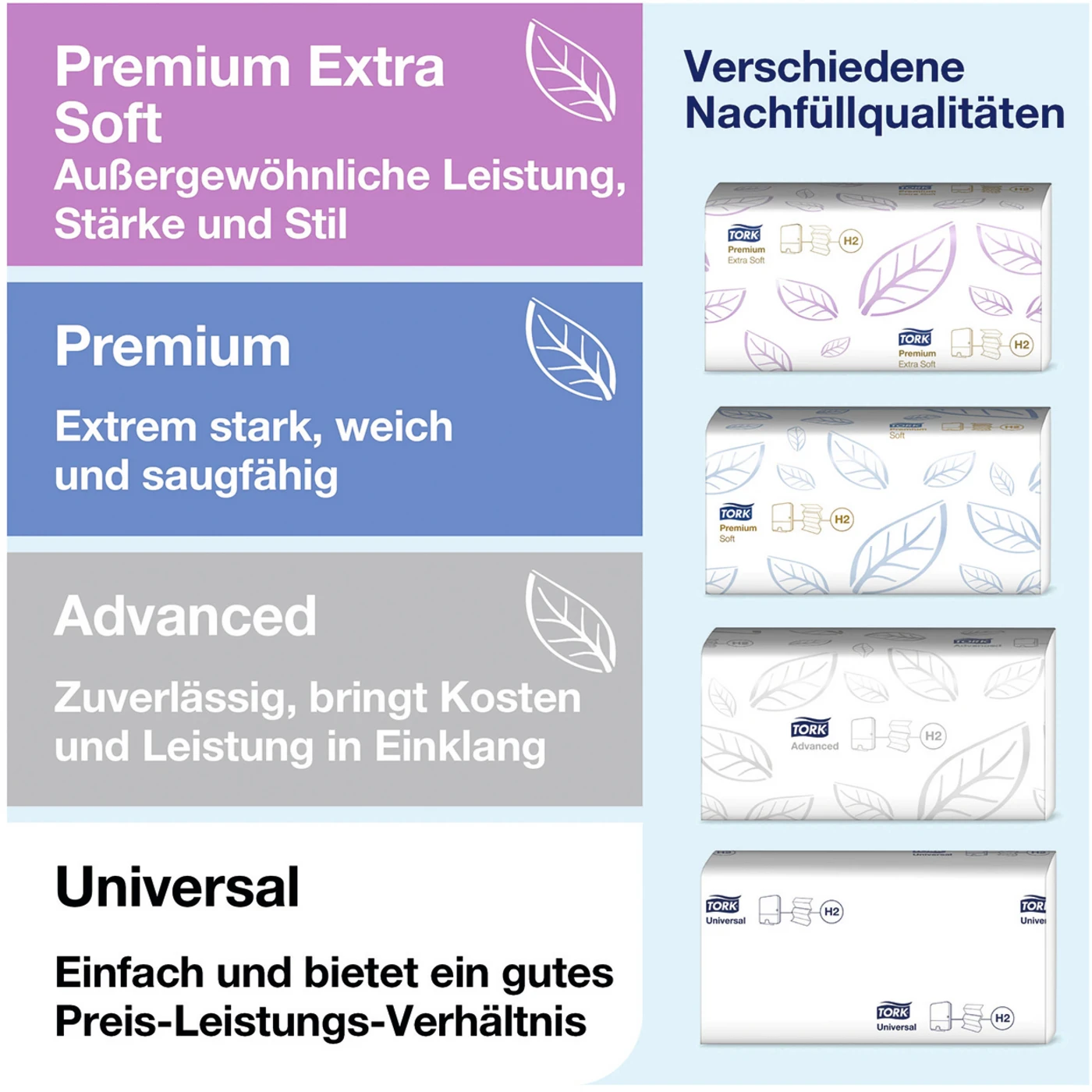 TORK® Xpress® Handtuchspender Stück weiß