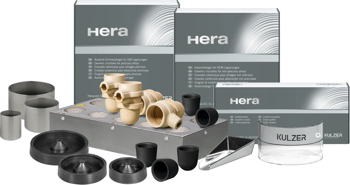 Heracast® Verbrauchsmaterialsatz Set