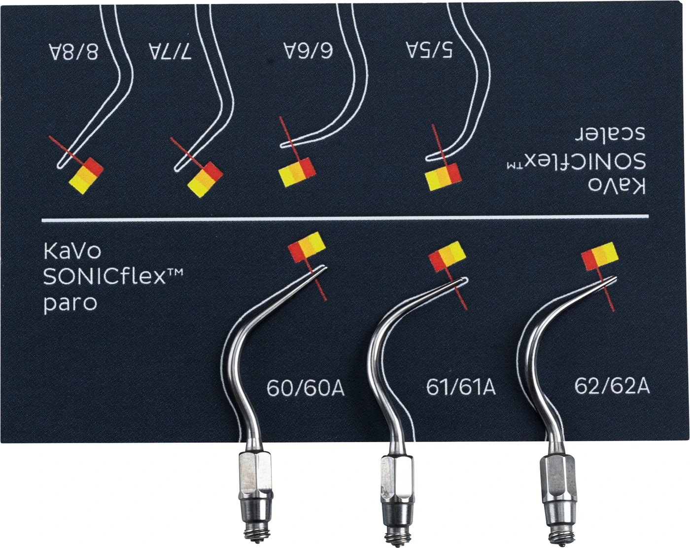 Scaler Tip Verschleißmesskarte Stück für SONICflex