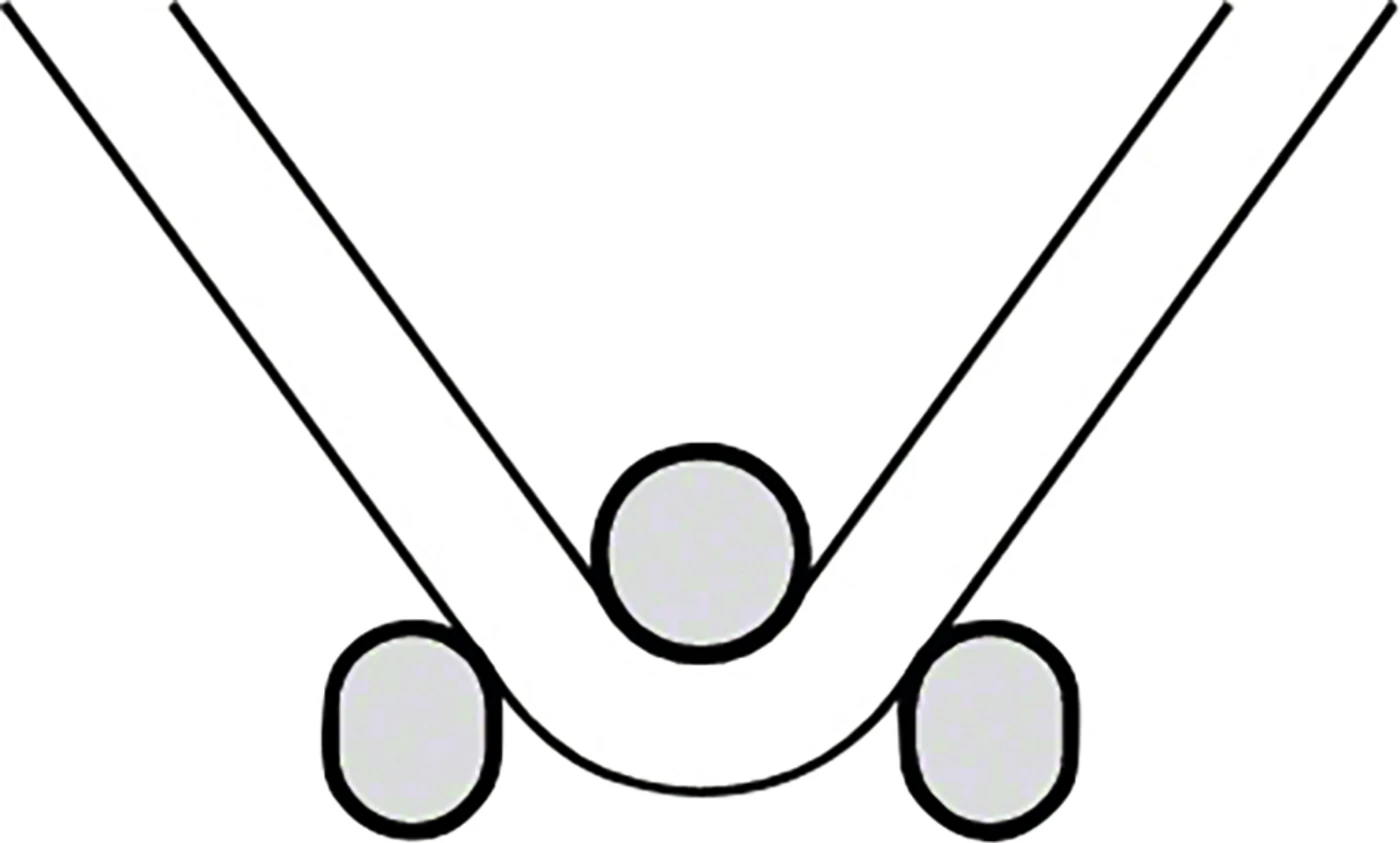 Dreifingerzangen nach Aderer Stück DP316R, 125 mm, Drahtstärke 0,9 mm