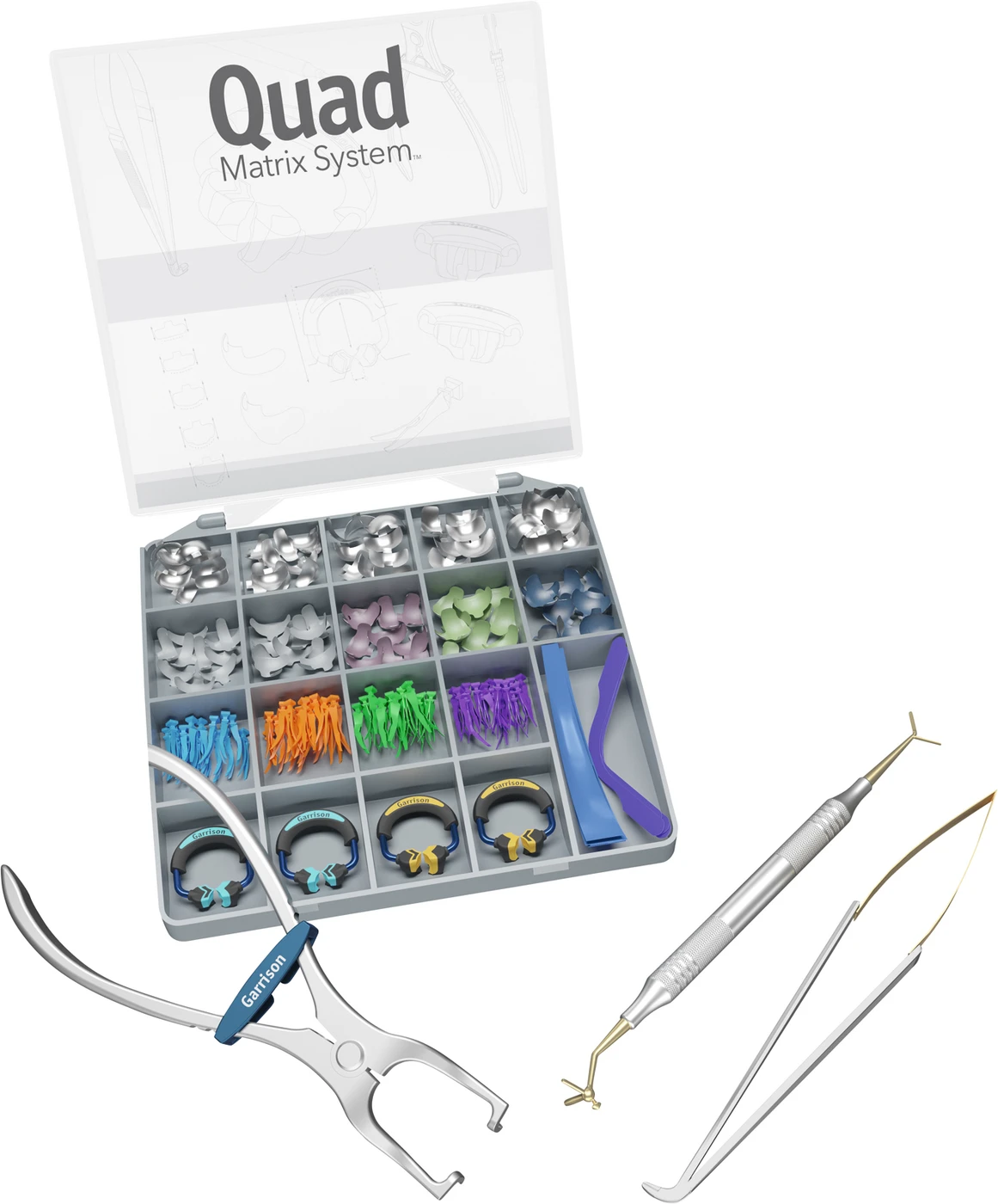 Quad-Teilmatrizensystem Quad Sectional Matrix System Professional Kit