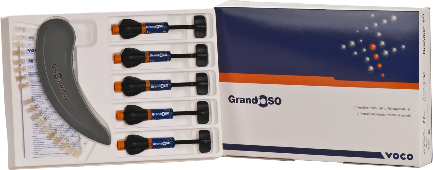 GrandioSO Spritze Set