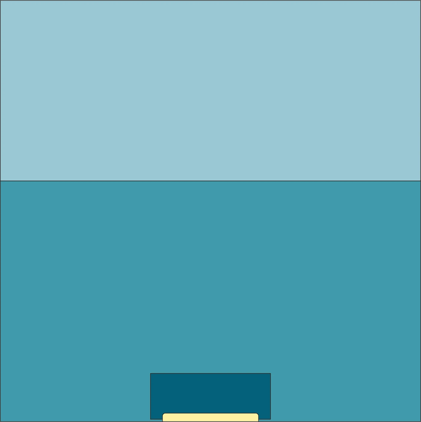 BARRIER® Flex OP-Tücher Packung 20 Stück 175 x 175 cm