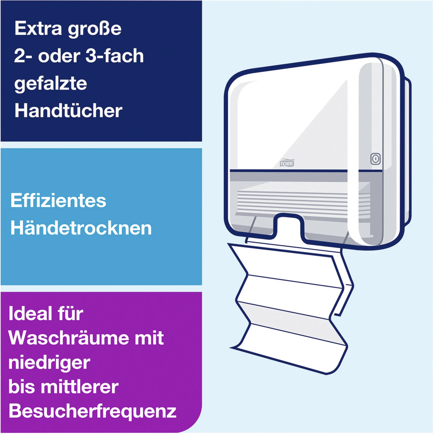 TORK® Xpress® Mini Spender für Multifold (Interfold) Handtücher H2 System Stück Spender MINI