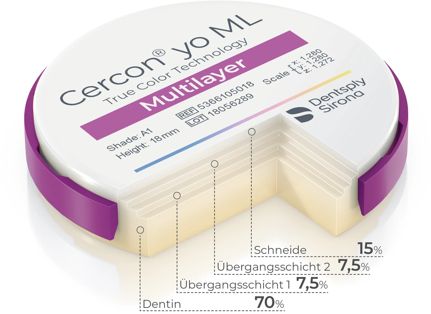 Cercon® yo ML Stück Ø 98 mm H 14 mm, B2
