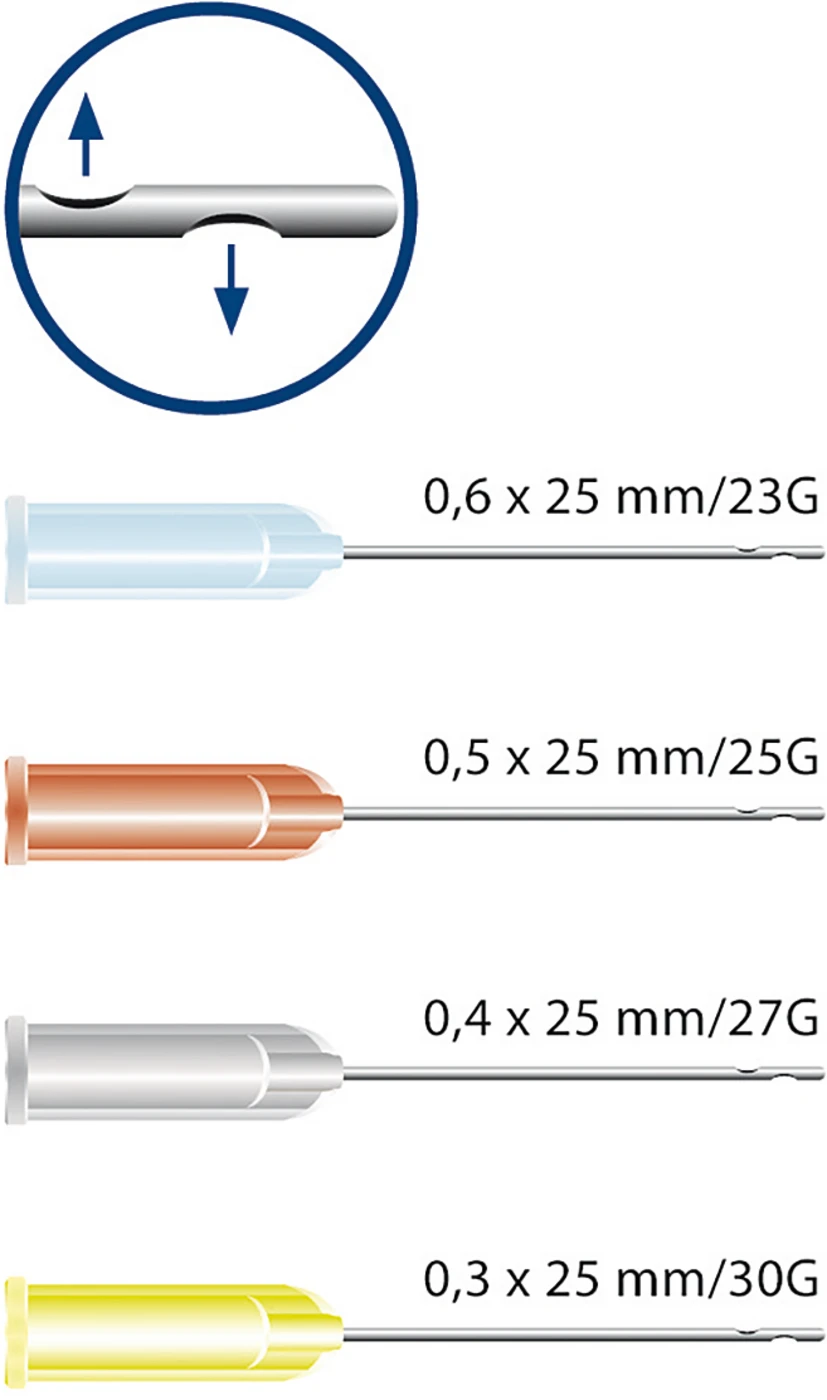 MIRAJECT® ENDOTEC DUO Packung 25 Stück, G27 Ø 0,4 x 25 mm