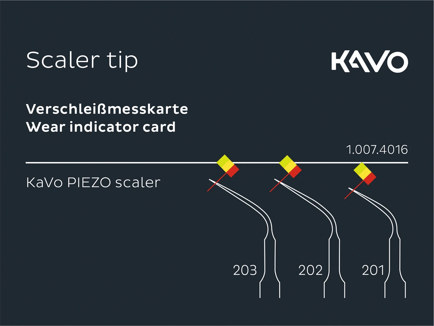 Scaler Tip Verschleißmesskarte Stück für PIEZO Scaler