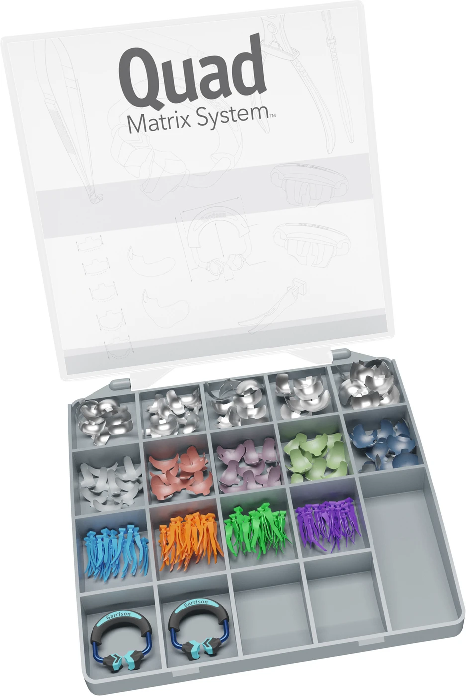 Quad-Teilmatrizensystem Quad Sectional Matrix System Intro Kit ohne Ringseparierzange