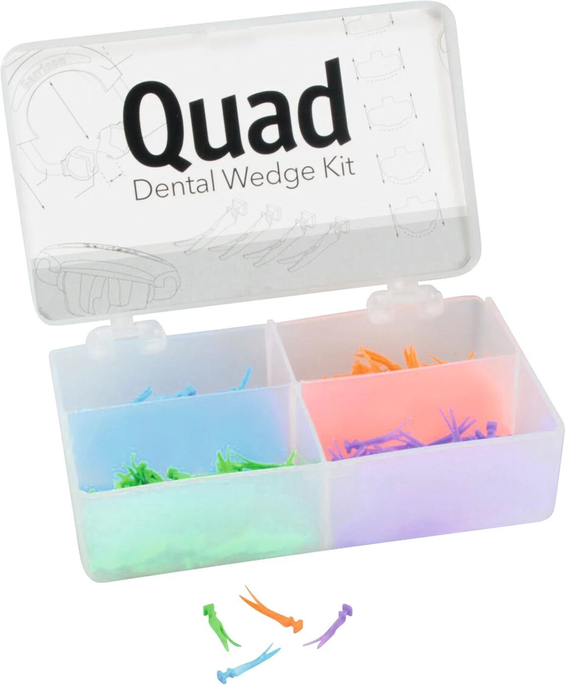 Quad-Teilmatrizensystem Quad Sectional Matrix System Deluxe Kit