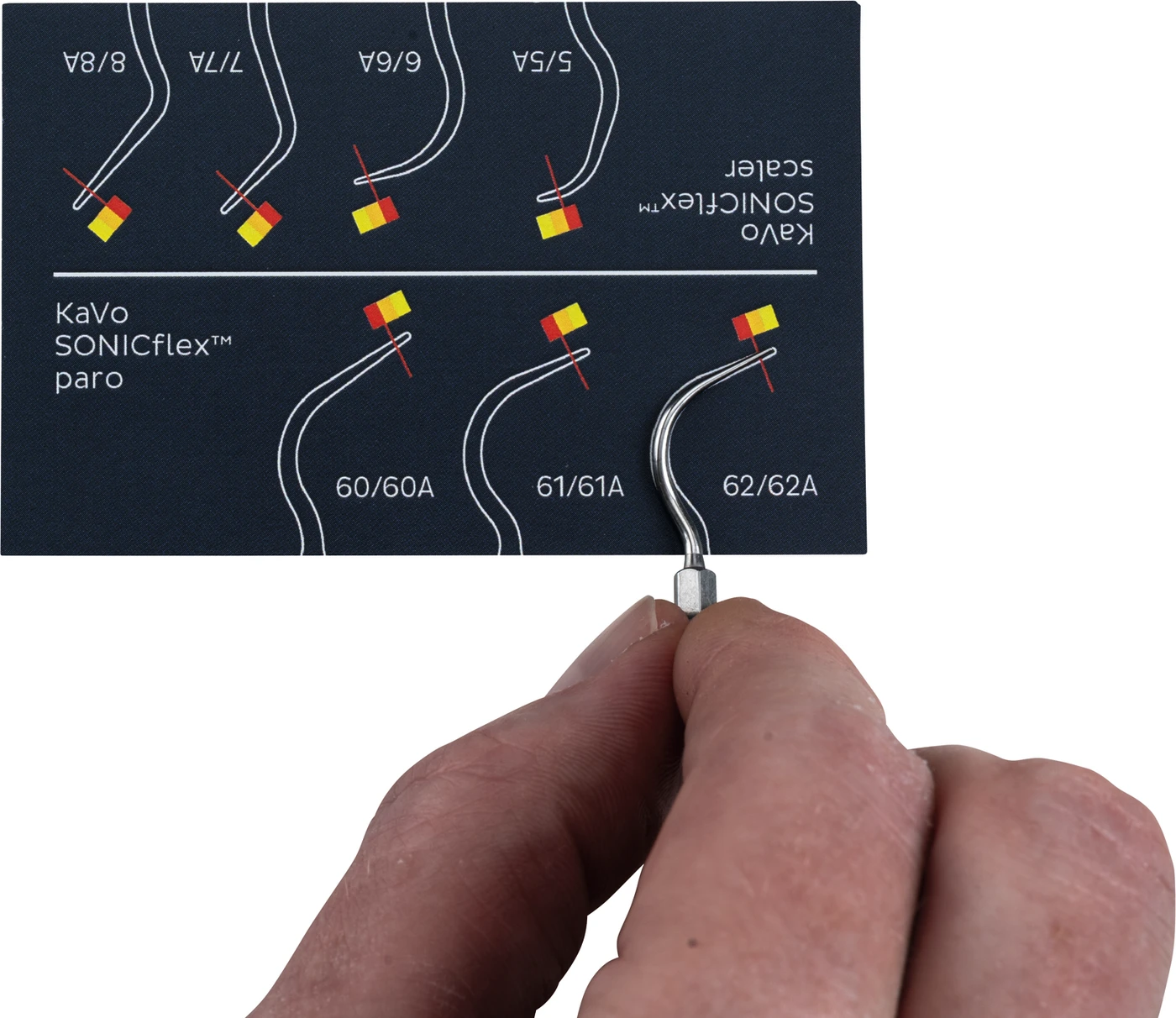 Scaler Tip Verschleißmesskarte Stück für SONICflex