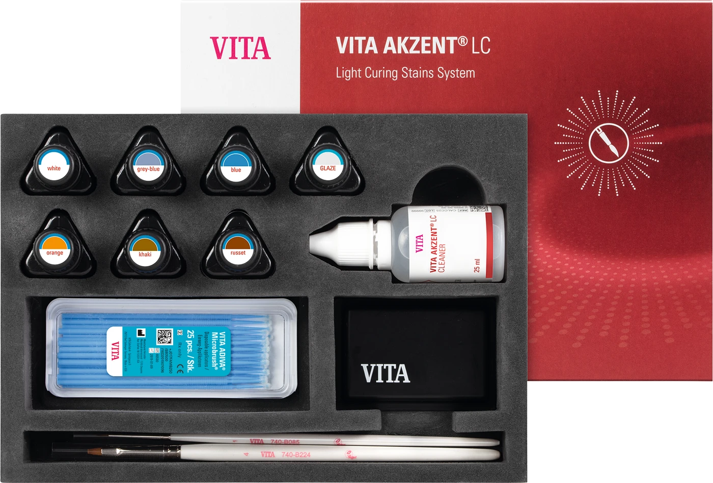 VITA AKZENT® LC Standard Kit