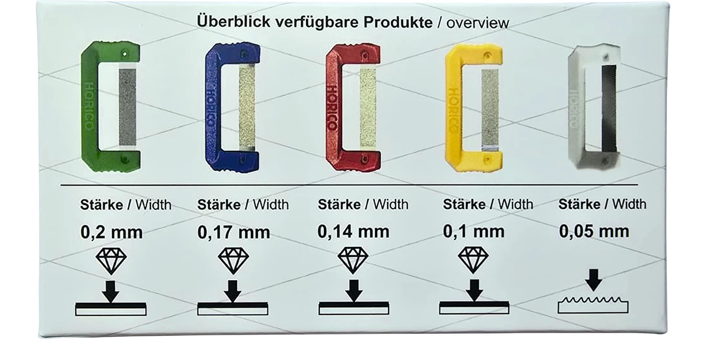 Streifenhalter PAUL Stück einseitig, 4 mm breit, Stärke 0,10 mm, gelb