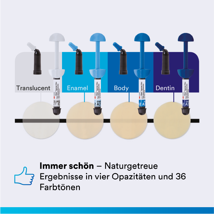 Filtek™ Supreme XTE Universal Packung 20 x 0,2 g Kapsel body A3