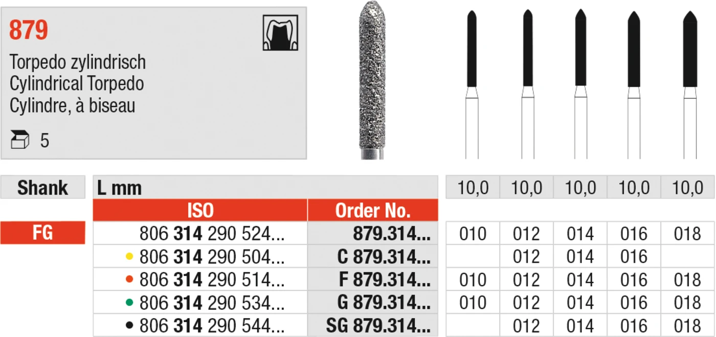 Diamanten 879 Packung 5 Stück schwarz supergrob, FG, Figur 290 Torpedo zylindrisch, 10 mm, ISO 016